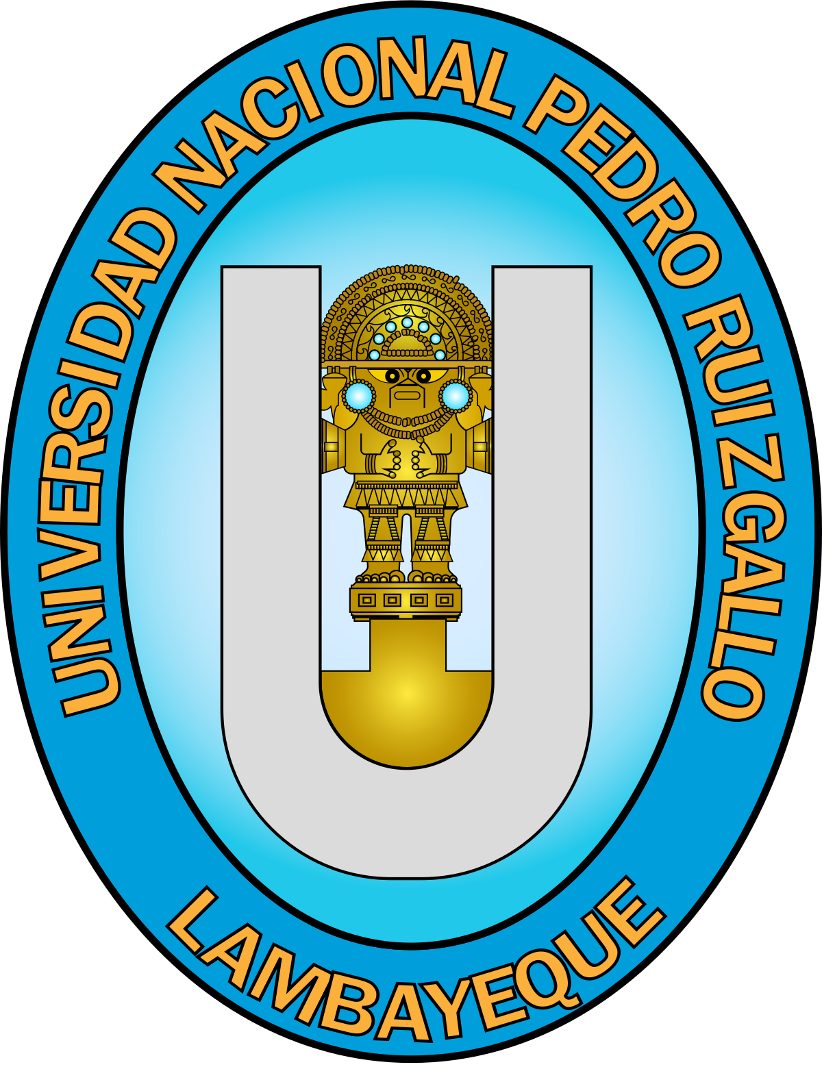 Pedro Ruiz Gallo National University